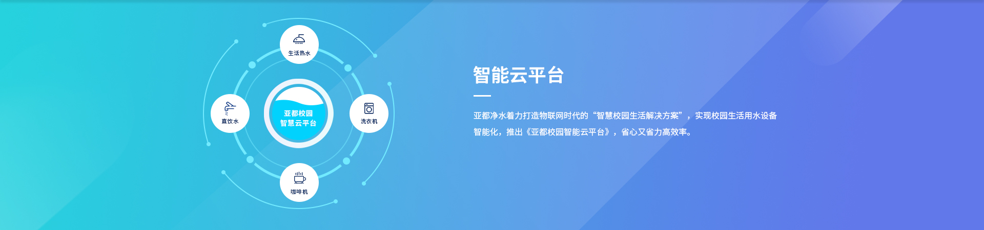 智能云平台